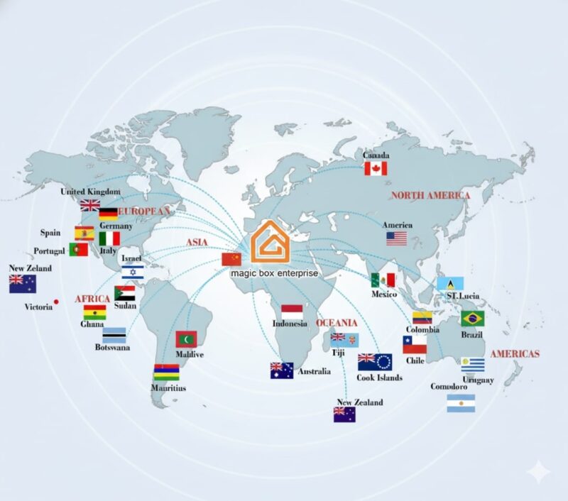 magicbox export to 60 countries